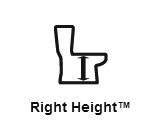Right Height