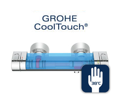 Grohe CoolTouch